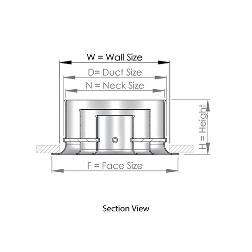 CK Jet Diffuser - Image 3