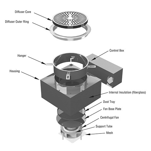 FLD-FP Fan Powered Floor Diffuser - Image 2